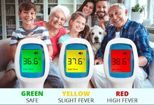 Non-Contact Infrared Thermometer